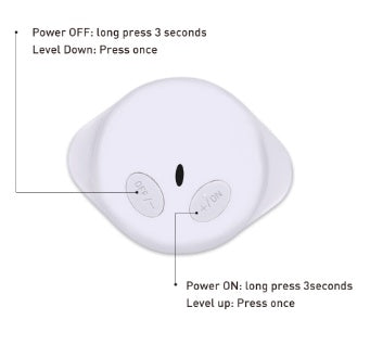 Facial Massager | A Magical Tool for Shaping V-shaped Face