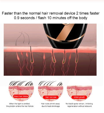 ABS Painless Hair Removal Multi-functional Beauty Instrument
